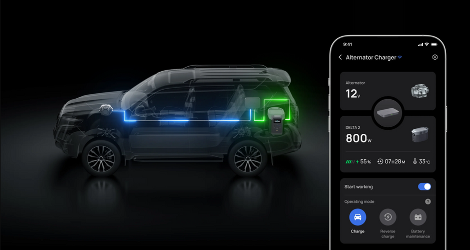 EcoFlow Alternator Charger – a new solution for energy-independent travel!