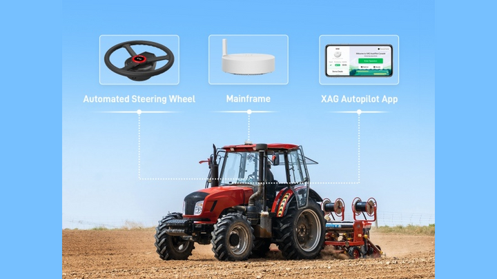 Maximize Farm Efficiency with XAG APC2 Autopilot Console