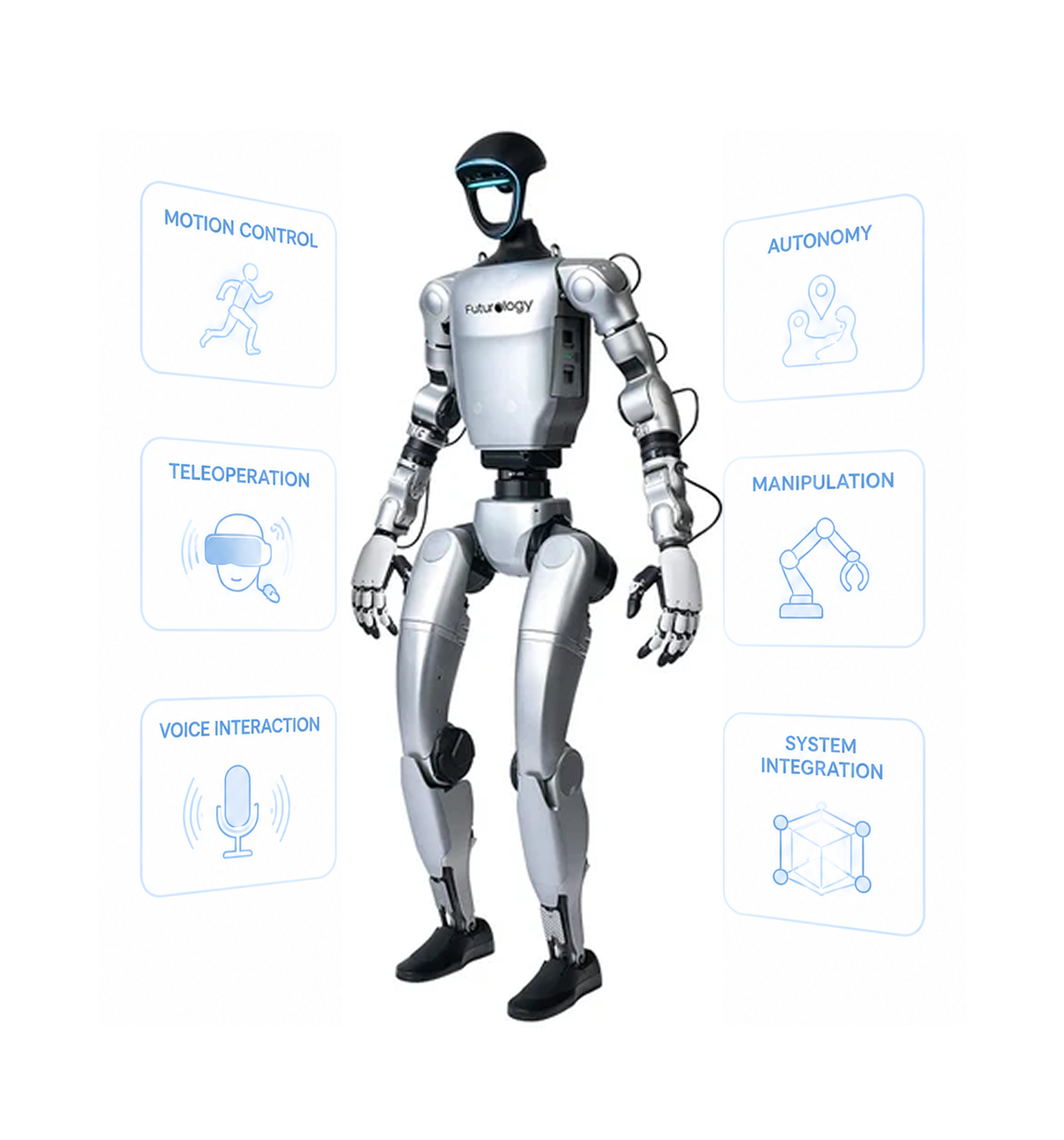 Robotics Setup & Configuration