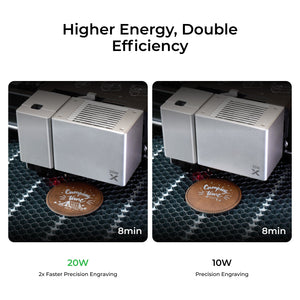 20W Module Kit for M1 Ultra