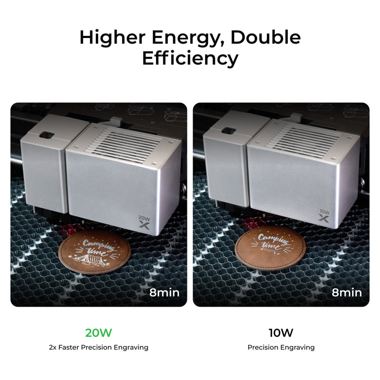 20W Module Kit for M1 Ultra