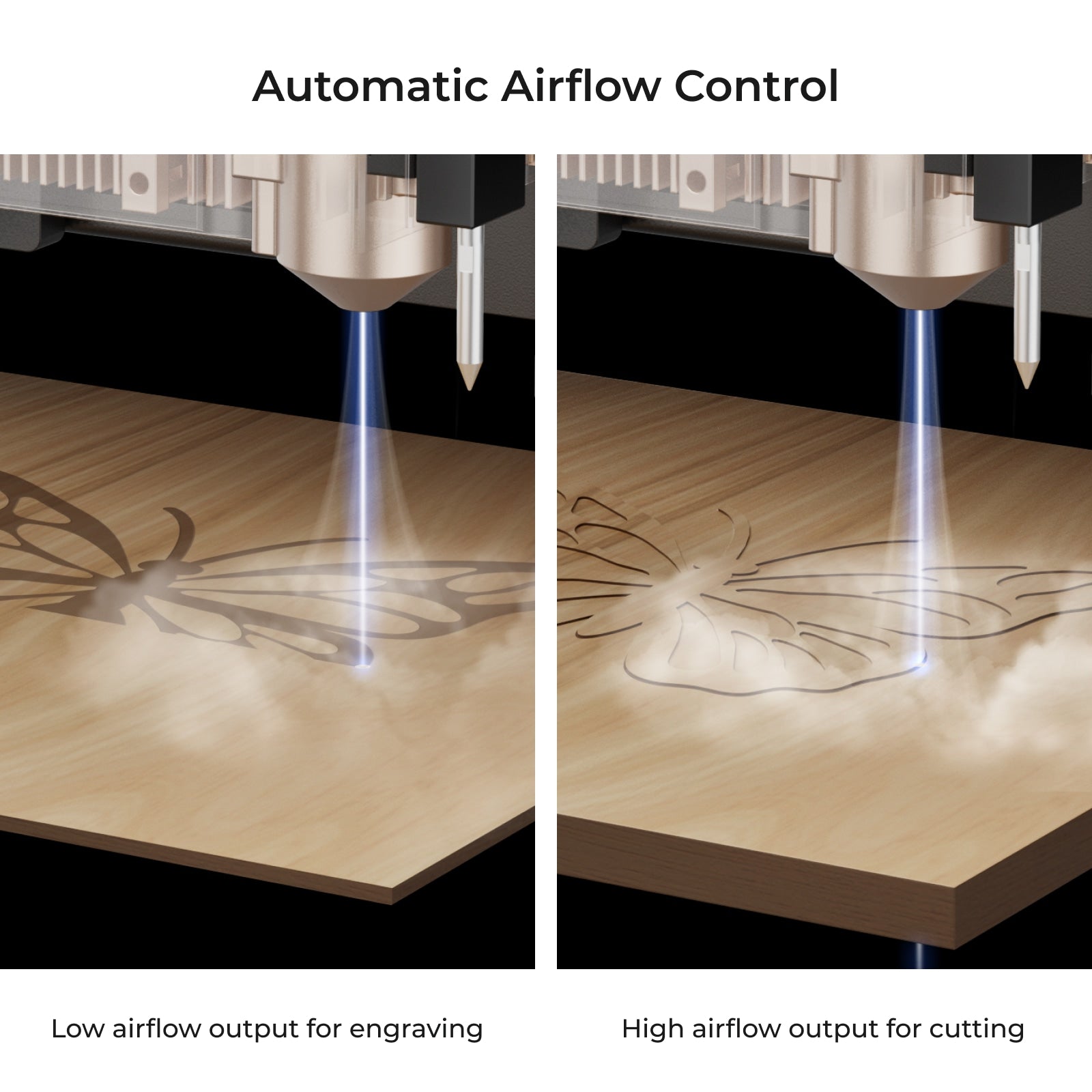 Smart Air Assist