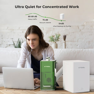 Desktop Air Purifier - Purifier for F2 / F1 / M1 Ultra
