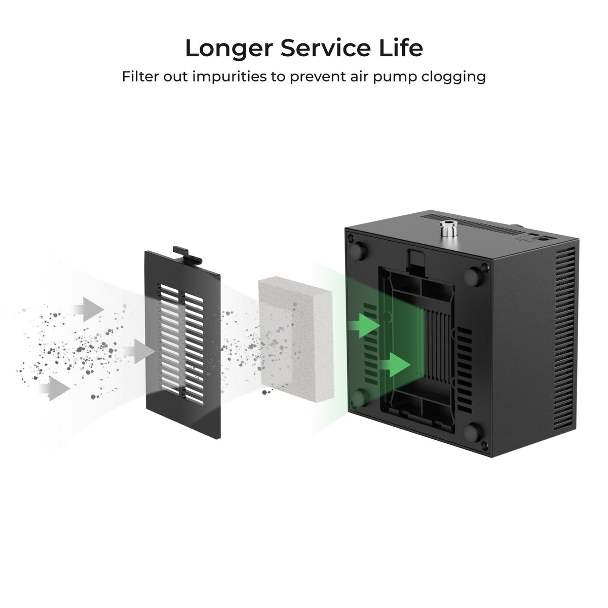 Smart Air Assist
