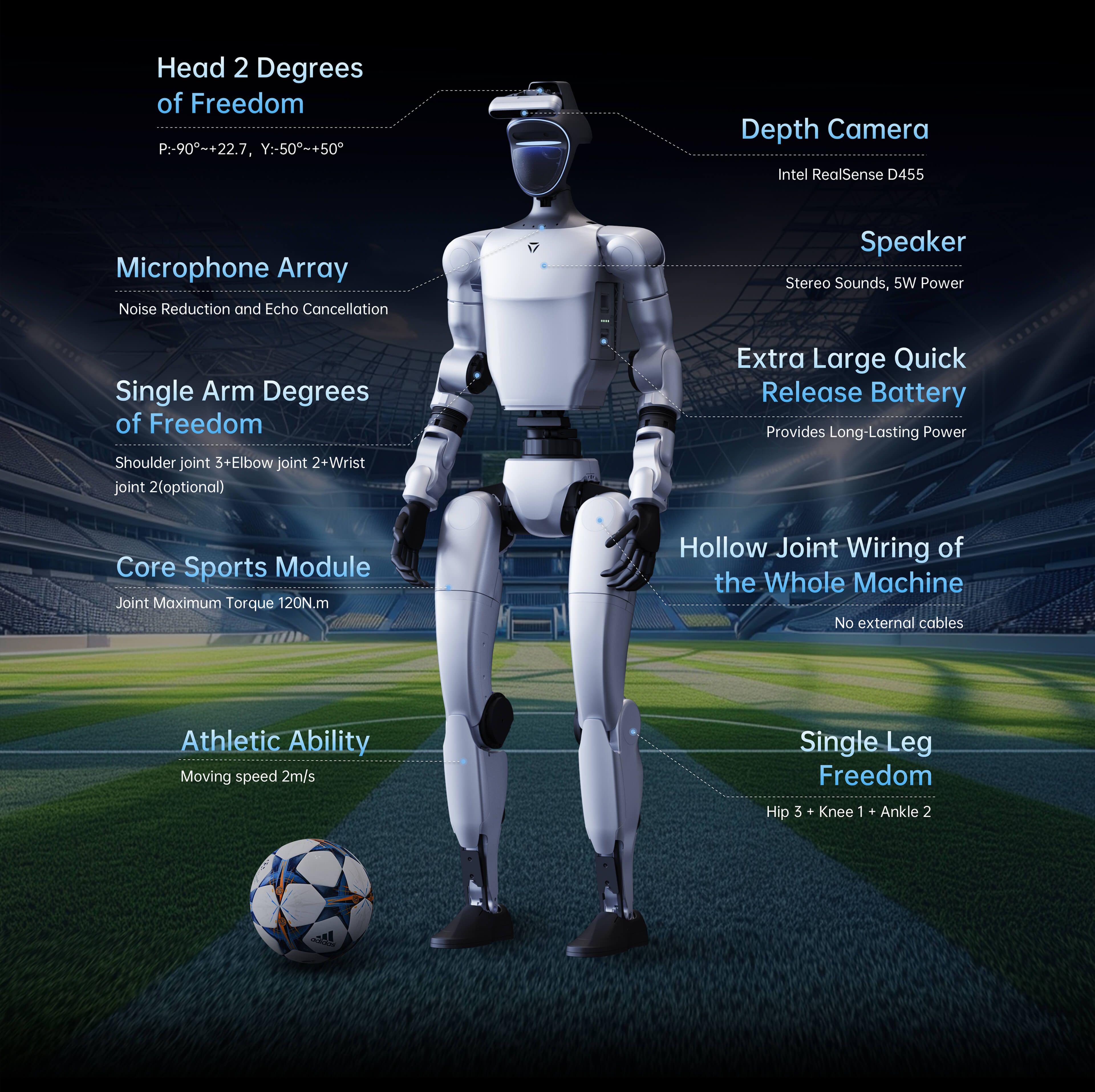 Unitree G1-Comp Humanoid Robot