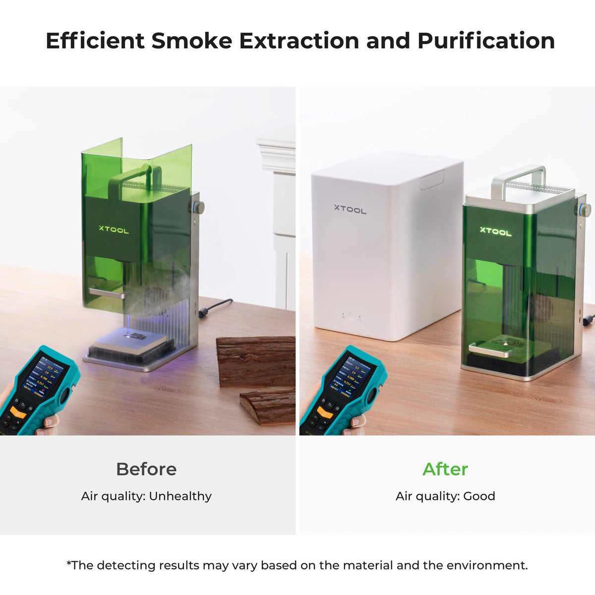 Desktop Air Purifier - Purifier for F2 / F1 / M1 Ultra