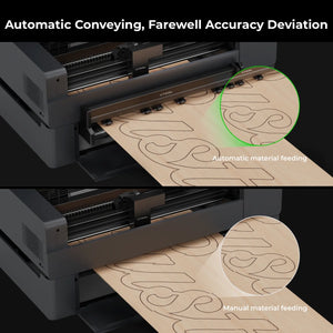 Automatic Conveyor Feeder for P2/P2S - Basic (39")