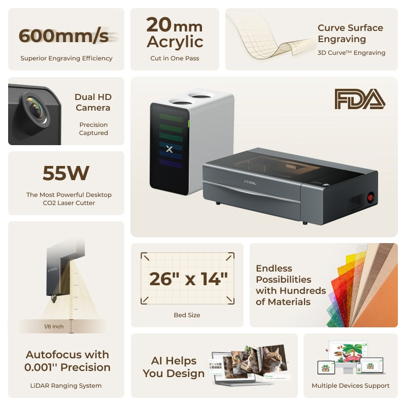 xTool P2S 55W Desktop CO2 Laser Cutter for Education - Educational Essentials Kit