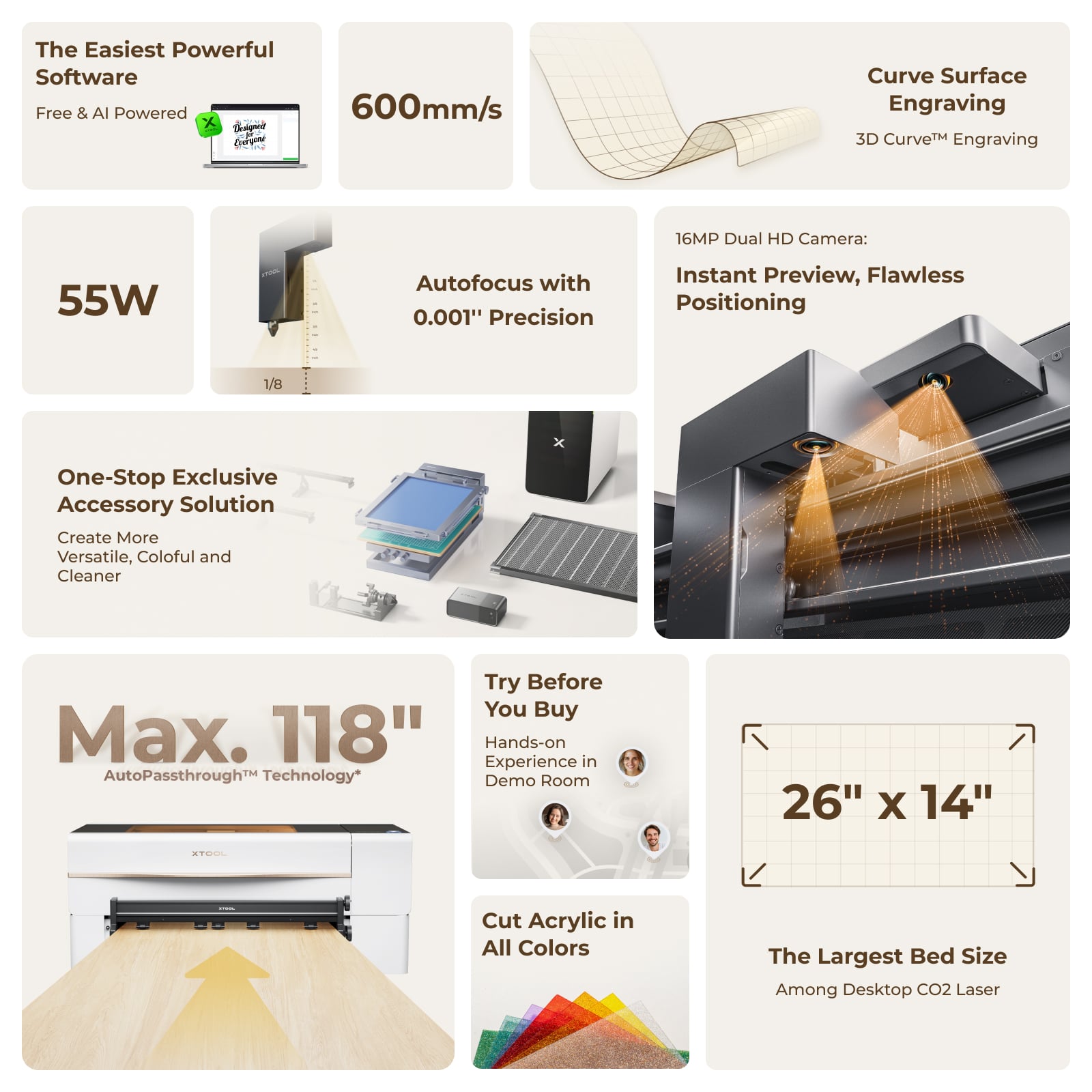 xTool P2S 55W Desktop CO2 Laser Cutter - P2S Standalone