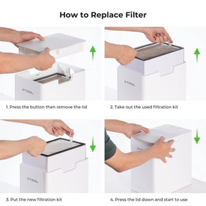 Desktop Air Purifier - Purifier for F2 / F1 / M1 Ultra
