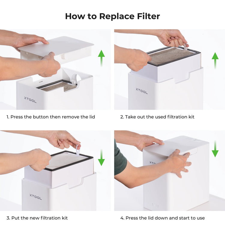 Desktop Air Purifier - Purifier for F2 / F1 / M1 Ultra