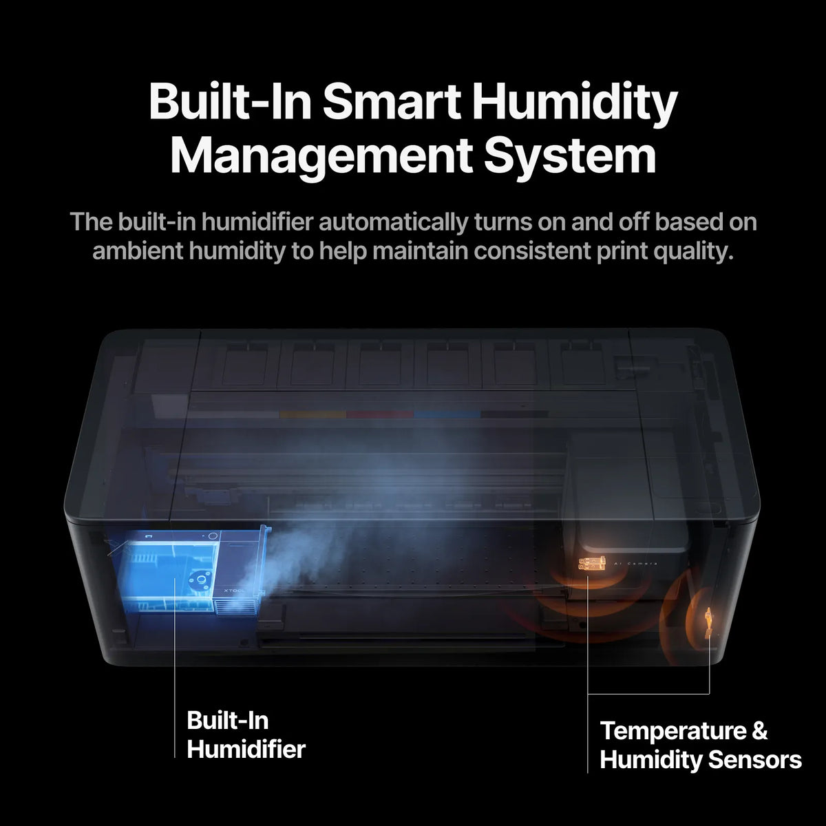 xTool Apparel Printer Plus - Standalone