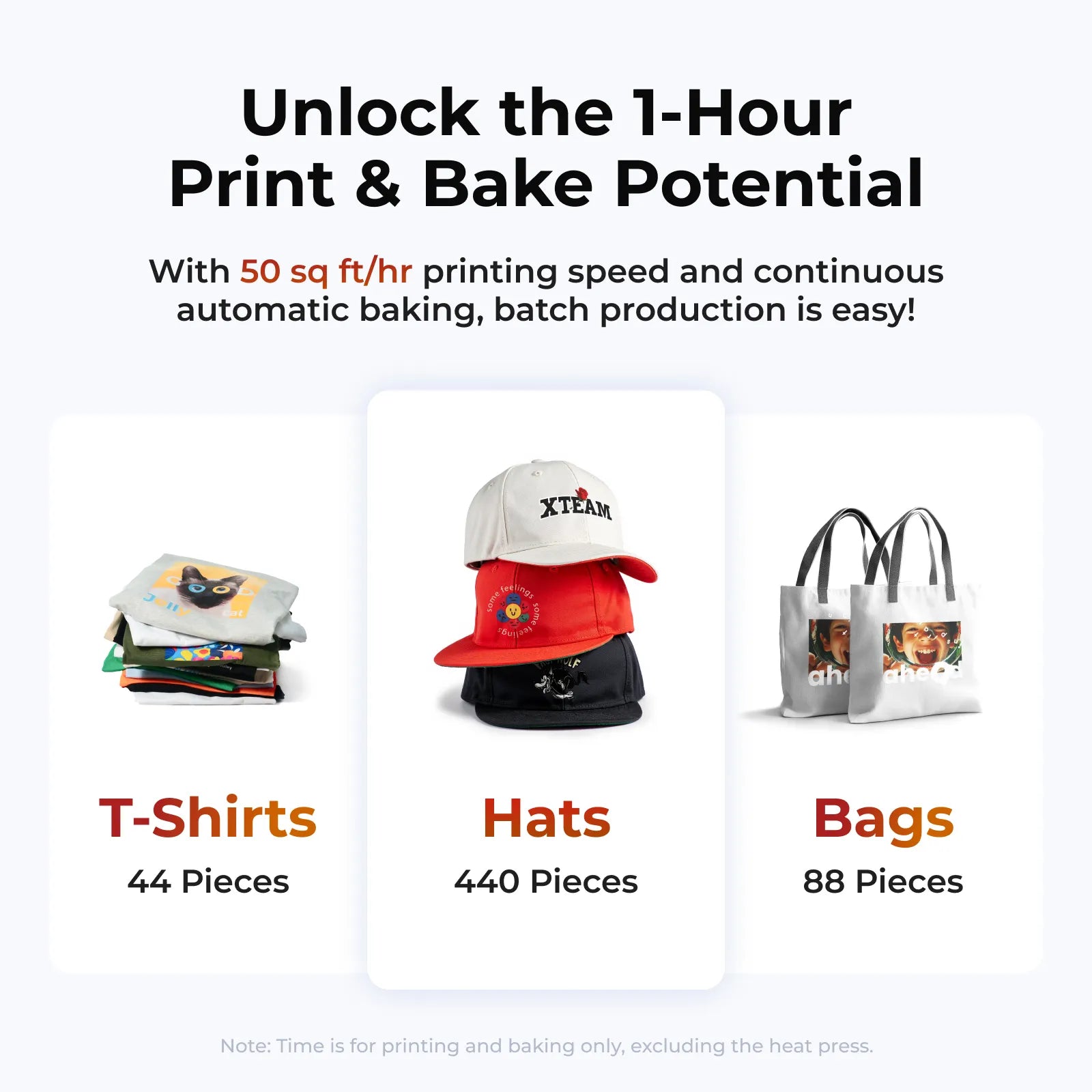 xTool Apparel Printer Plus - Standalone