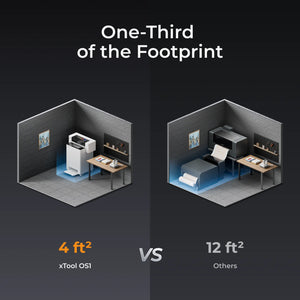 xTool OS1 Automatic Shaker Oven Machine