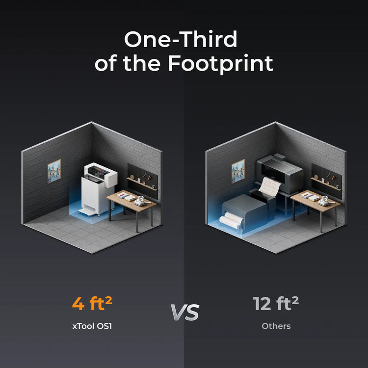 xTool OS1 Automatic Shaker Oven Machine