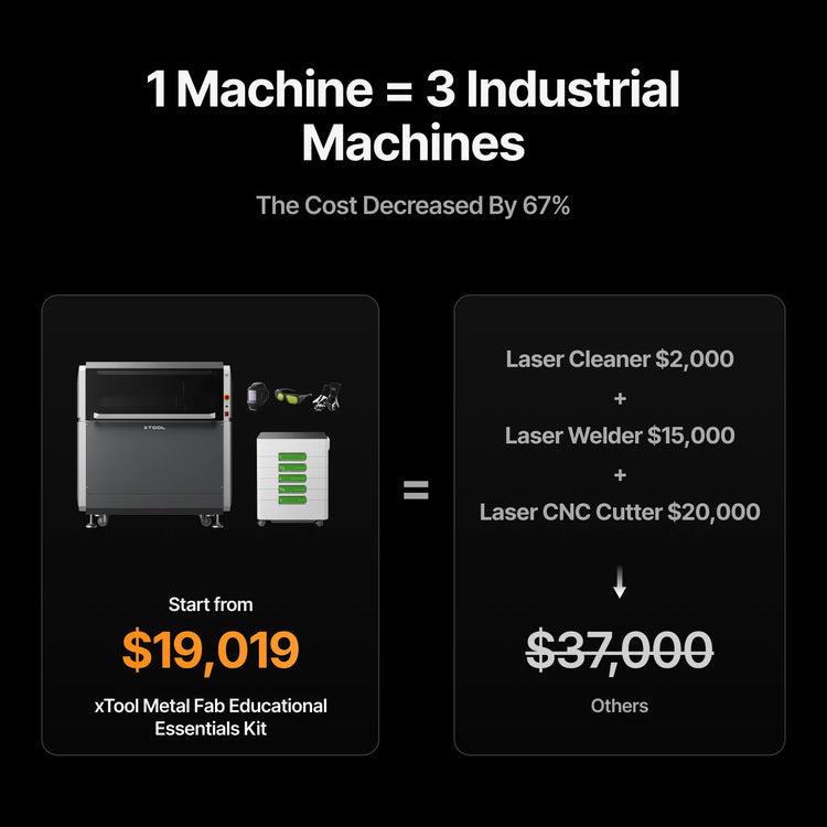 xTool MetalFab Laser Welder and CNC Cutter for Education - xTool MetalFab Educational Professional Suite