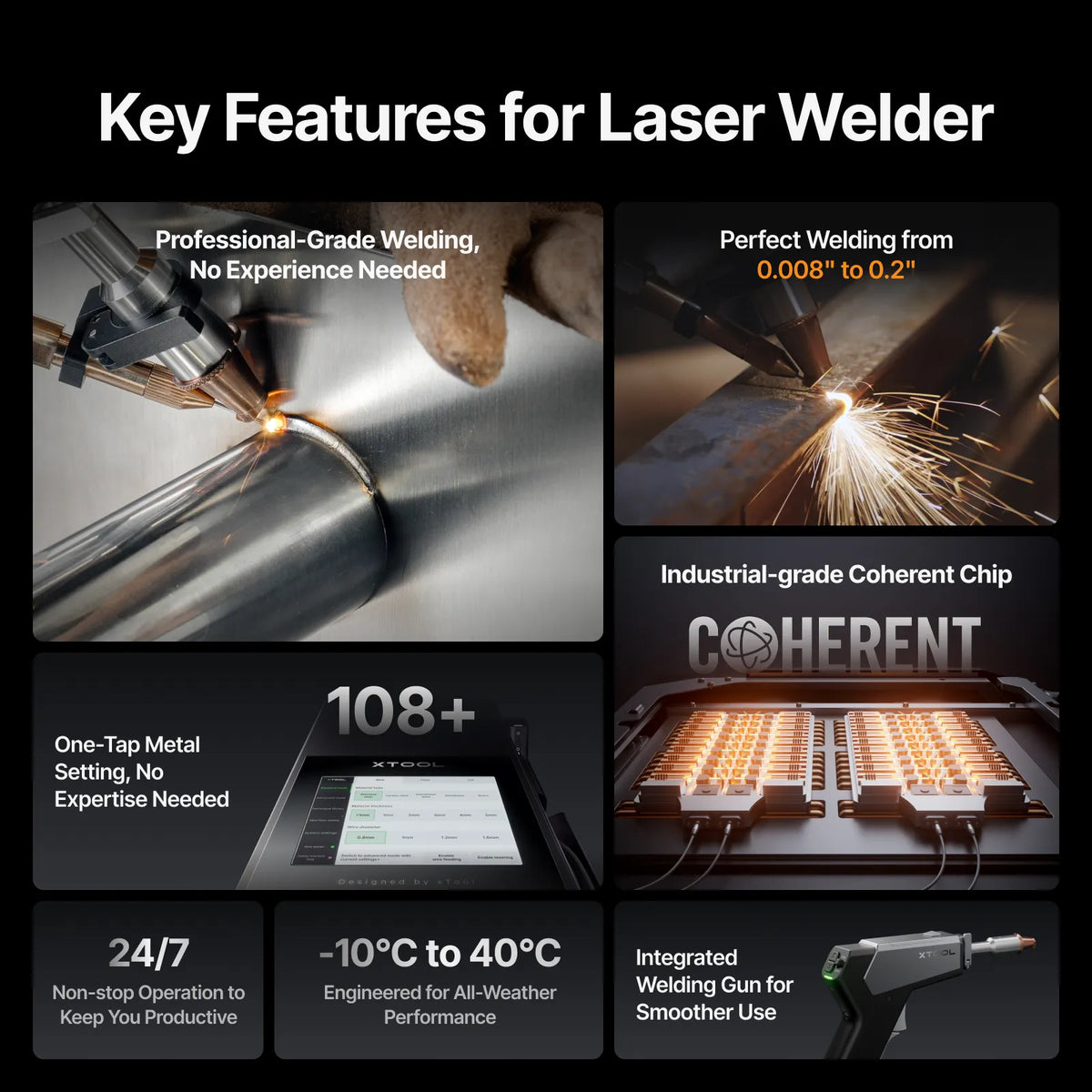 xTool MetalFab Laser Welder and CNC Cutter for Education - xTool MetalFab Educational Professional Suite