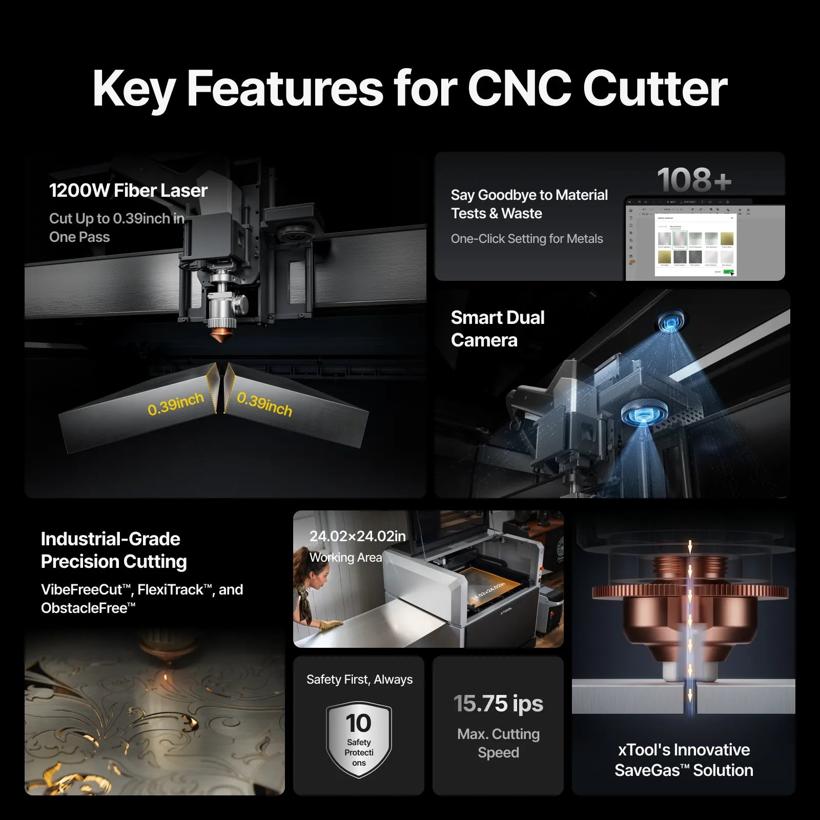 xTool MetalFab Laser Welder and CNC Cutter for Education - xTool MetalFab Educational Professional Suite