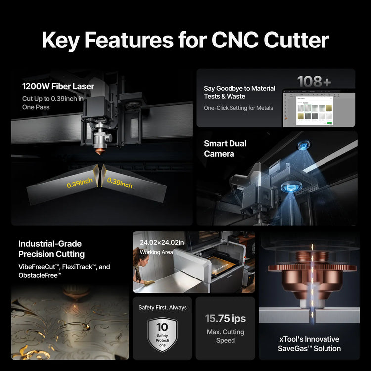xTool MetalFab Laser Welder and CNC Cutter for Education - xTool MetalFab Educational Professional Suite