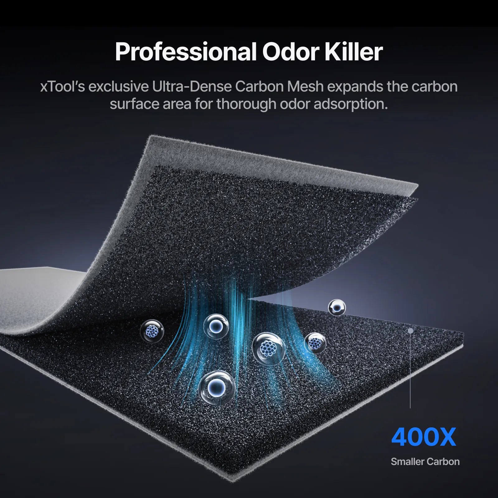 xTool SafetyPro™ AP2/ AP2 Max Air Purifier with SuperCyclone - SafetyPro™ AP2 Max