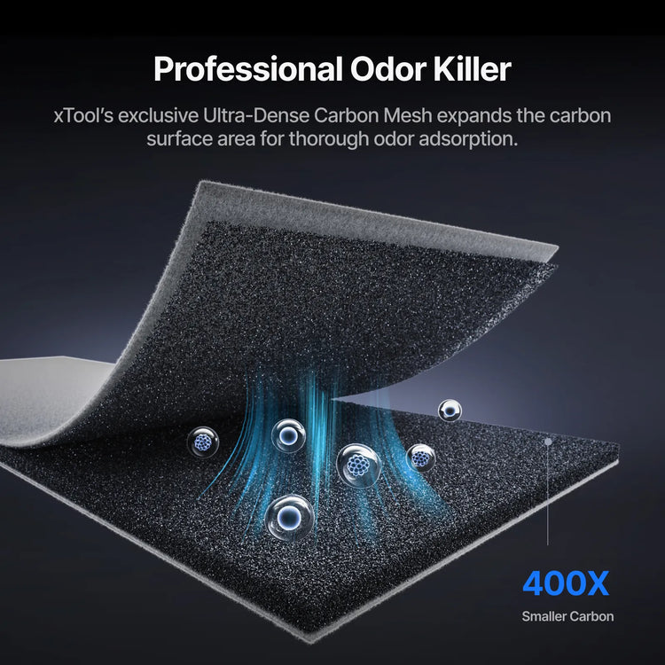 xTool SafetyPro™ AP2/ AP2 Max Air Purifier with SuperCyclone - SafetyPro™ AP2 Max