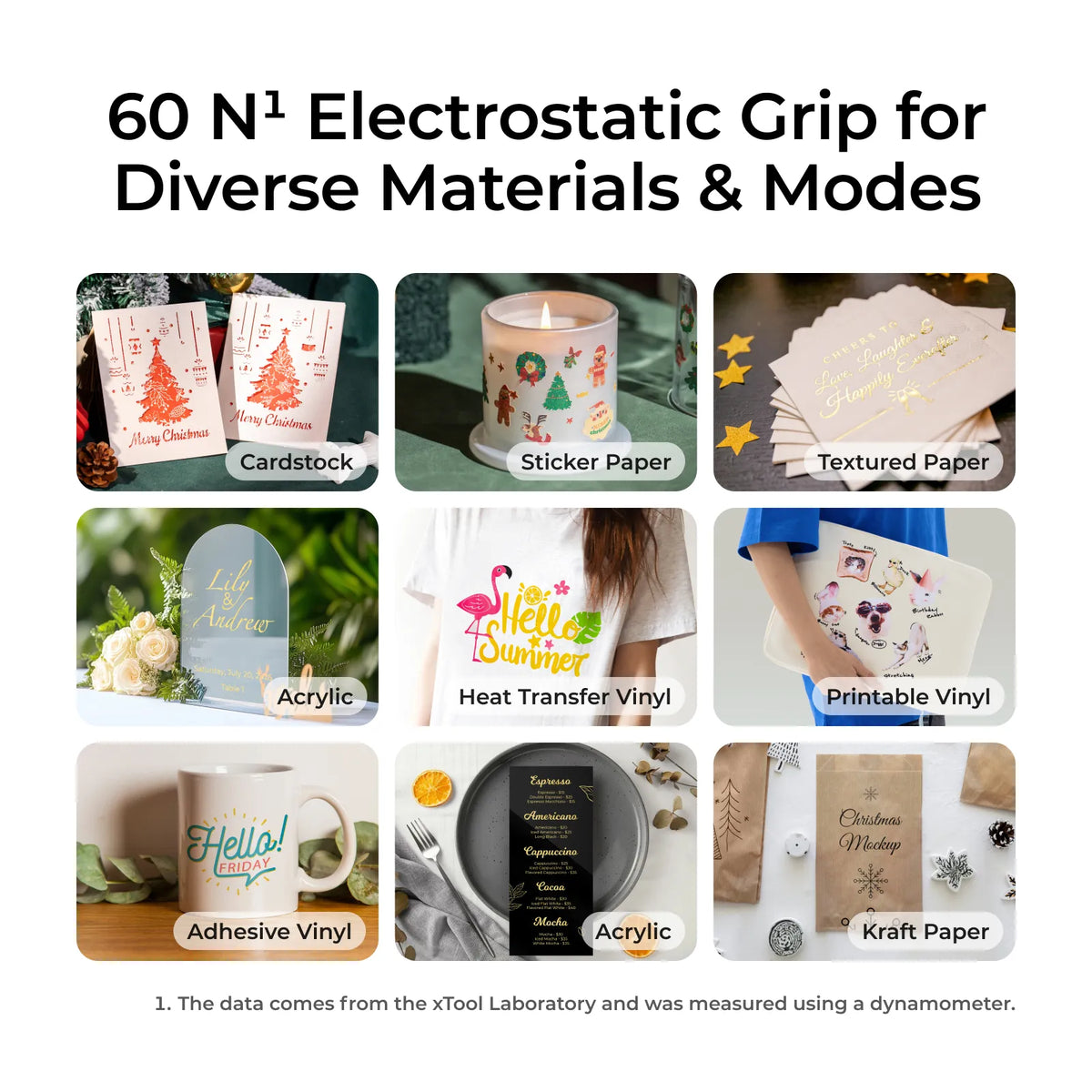Electrostatic Mat for M1 Ultra