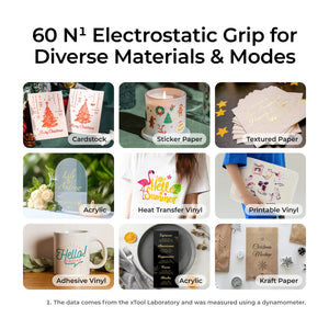 Electrostatic Mat for M1 Ultra
