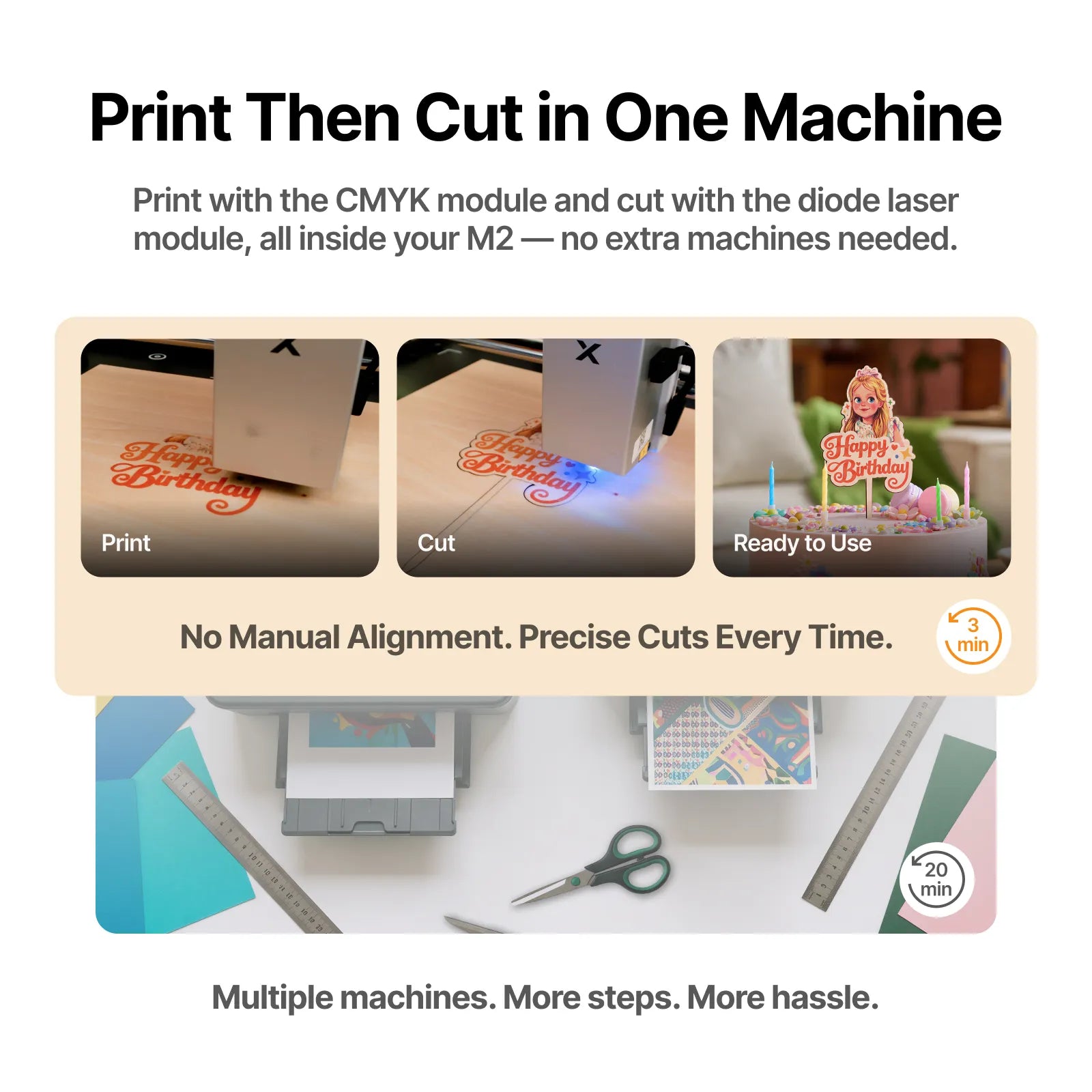 xTool M2 CMYK Inkjet Printing Module
