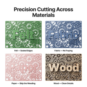 xTool M2 Color Craft Laser Cutter & Engraver 