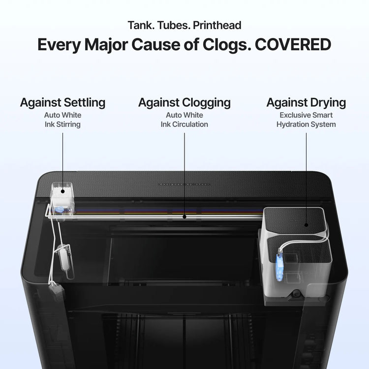 xTool O1 Omni Printer: The World’s First 4-in-1 Omni Printer - Single UV / Single UV Standalone