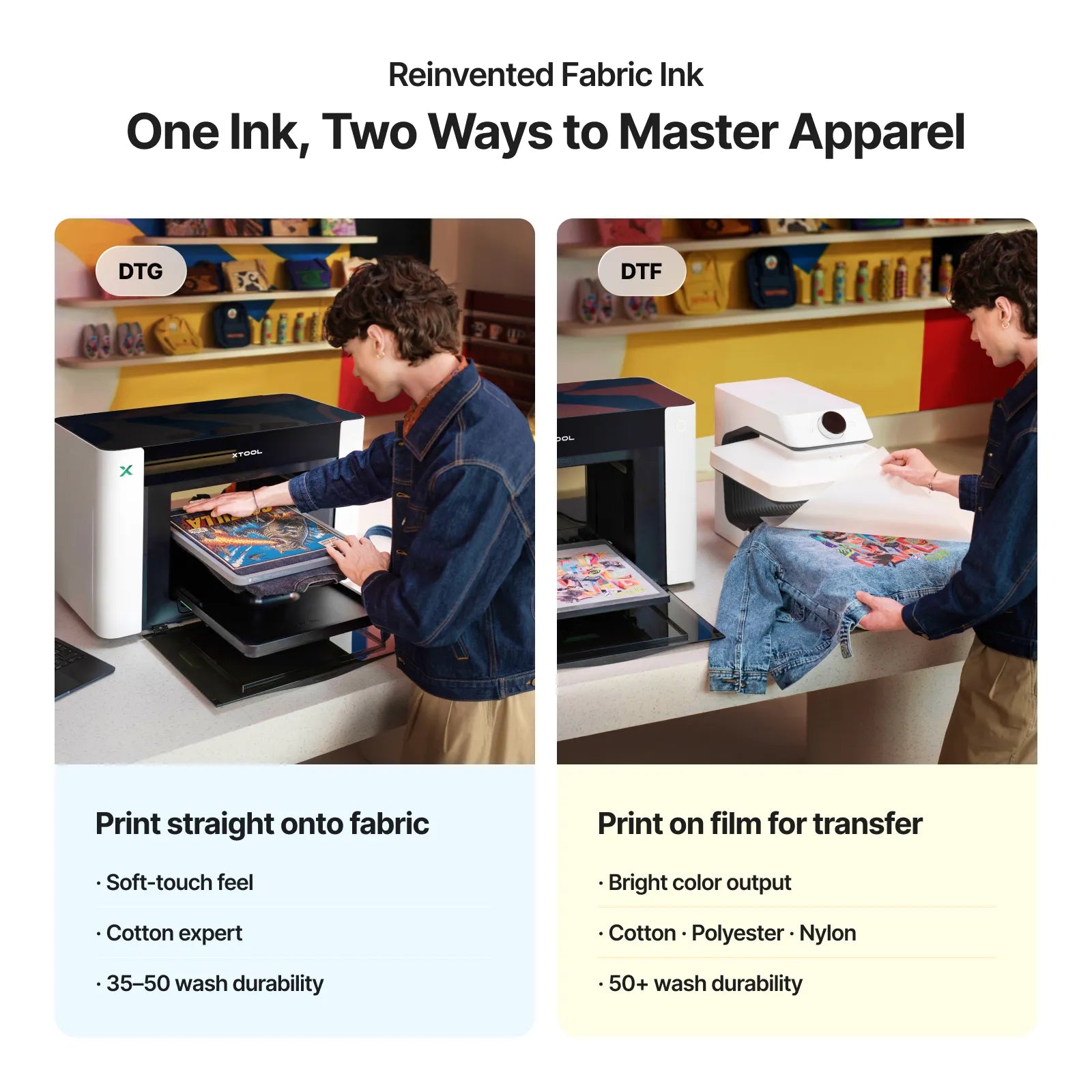 xTool O1 Omni Printer: The World’s First 4-in-1 Omni Printer - Single UV / Single UV Standalone