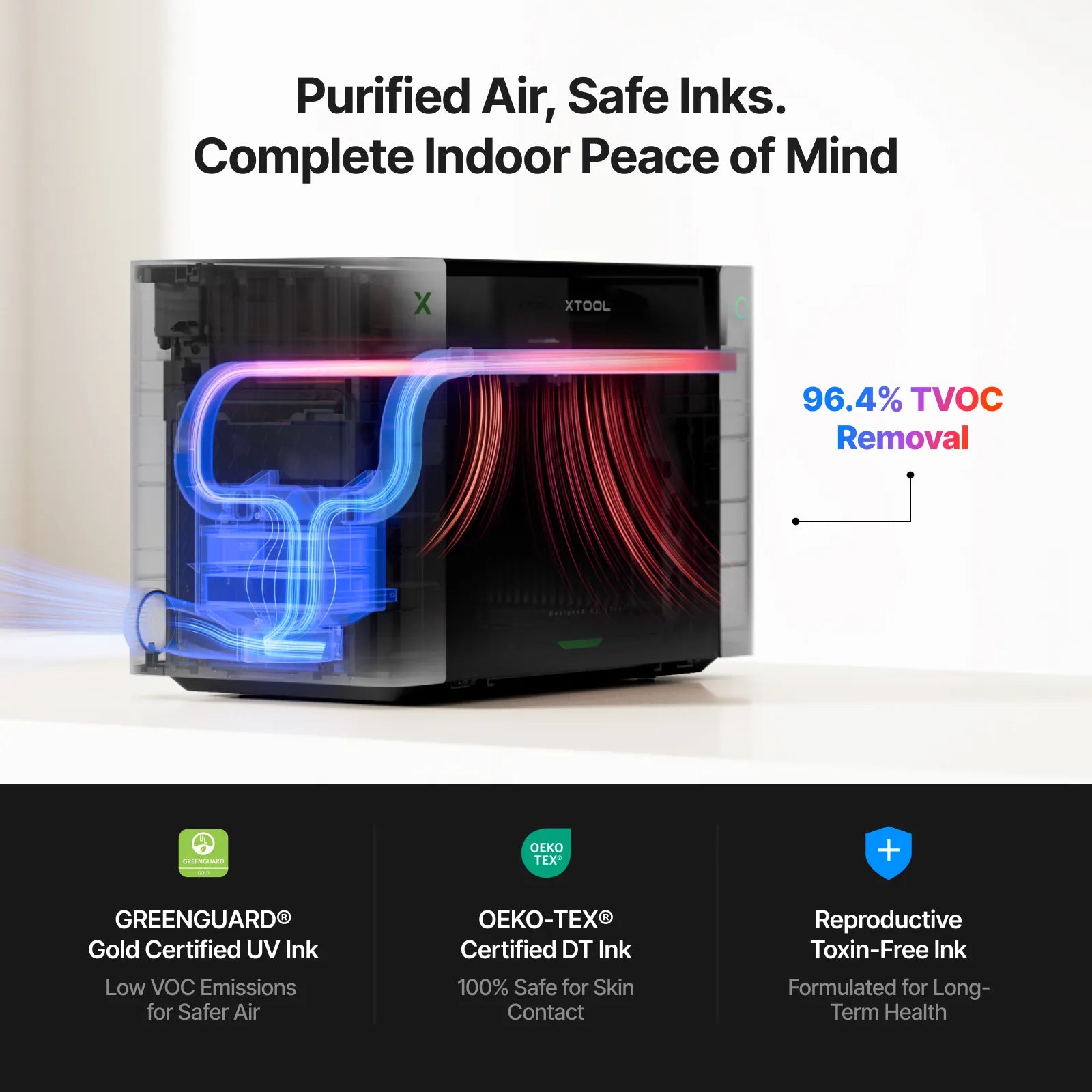 xTool O1 Omni Printer: The World’s First 4-in-1 Omni Printer - Single UV / Single UV Standalone