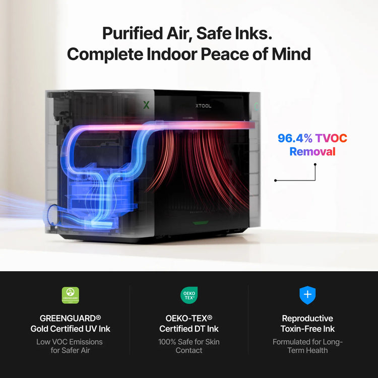 xTool O1 Omni Printer: The World’s First 4-in-1 Omni Printer - Single UV / Single UV Standalone