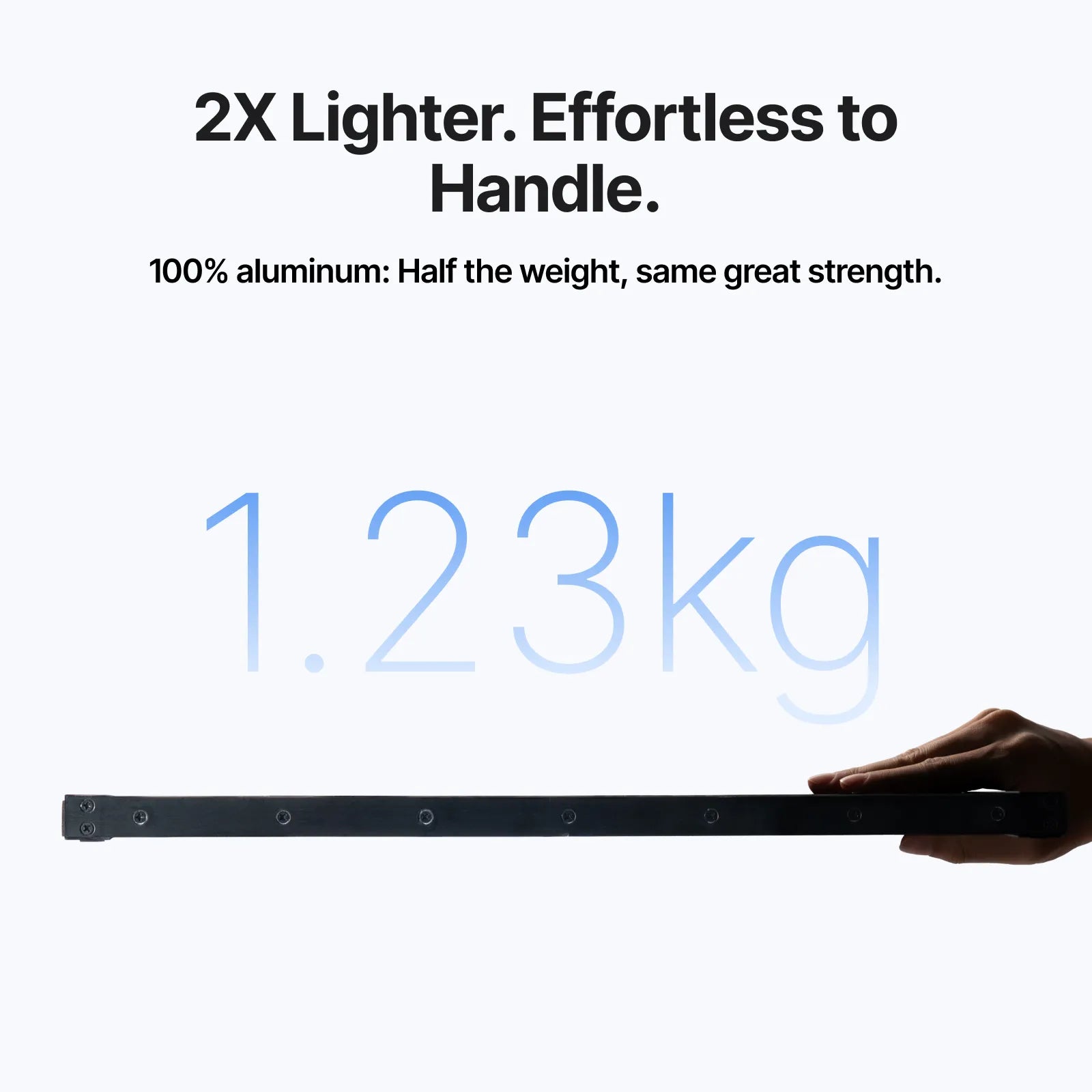 Honeycomb Panel for P3 | Aluminum, Ultra-Lightweight, Rust-Free