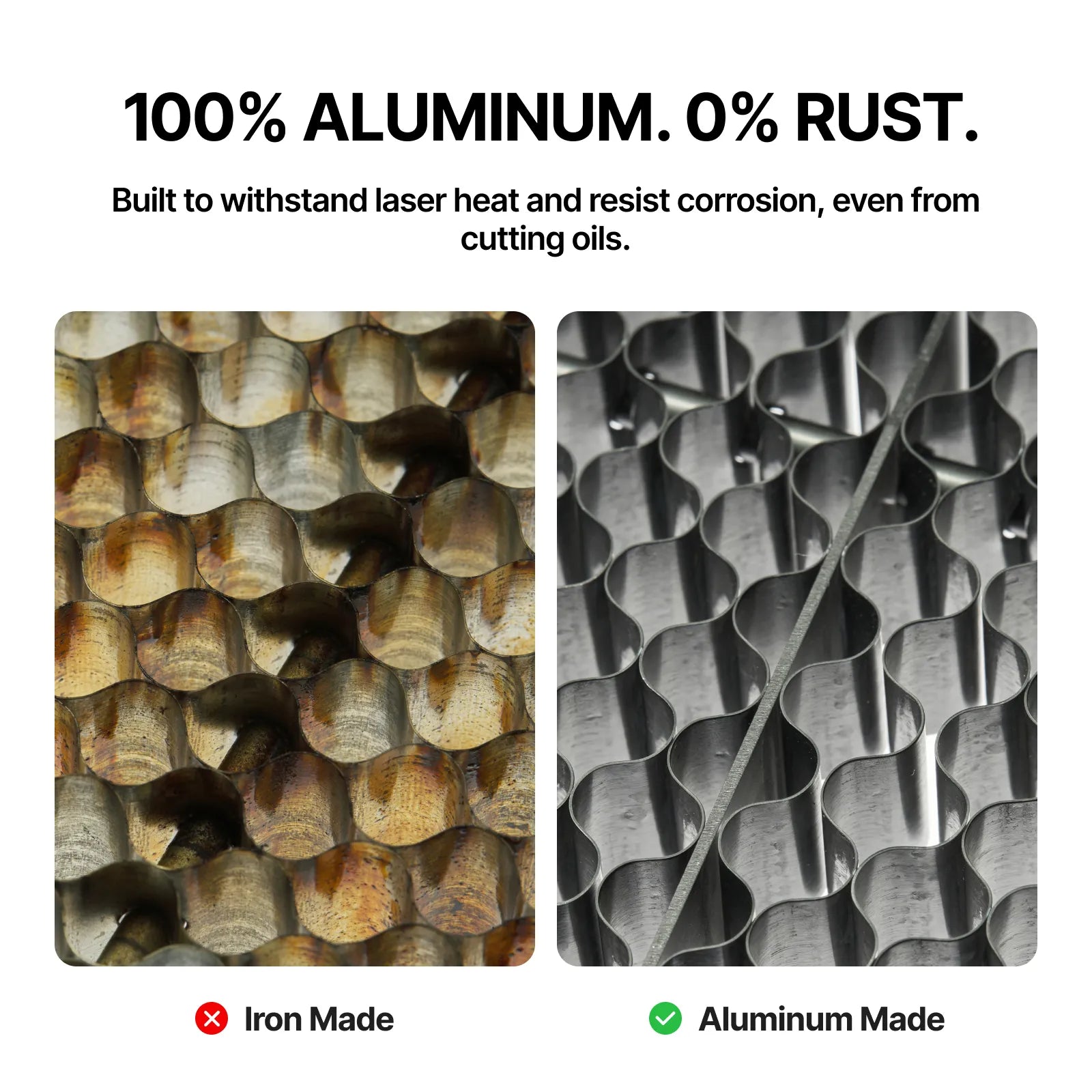 Honeycomb Panel for P3 | Aluminum, Ultra-Lightweight, Rust-Free