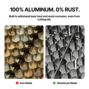 Honeycomb Panel for P3 | Aluminum, Ultra-Lightweight, Rust-Free