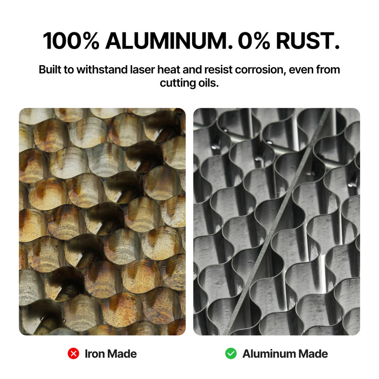 Honeycomb Panel for P3 | Aluminum, Ultra-Lightweight, Rust-Free