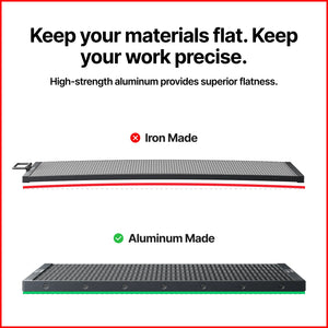 Honeycomb Panel for P3 | Aluminum, Ultra-Lightweight, Rust-Free
