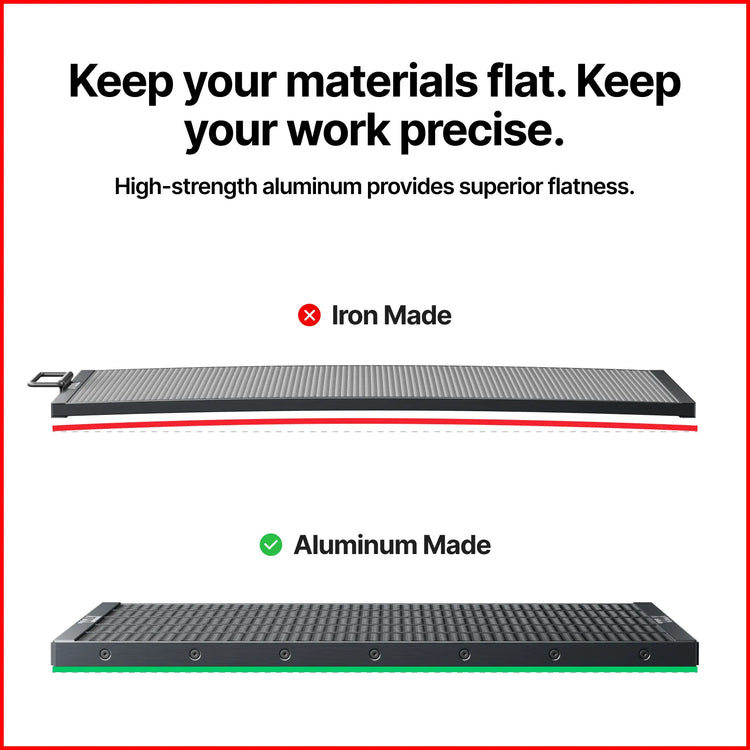 Honeycomb Panel for P3 | Aluminum, Ultra-Lightweight, Rust-Free