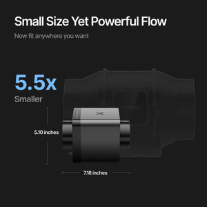 SafetyPro™ IF2 2.0 Hyper Flow Inline Duct Fan